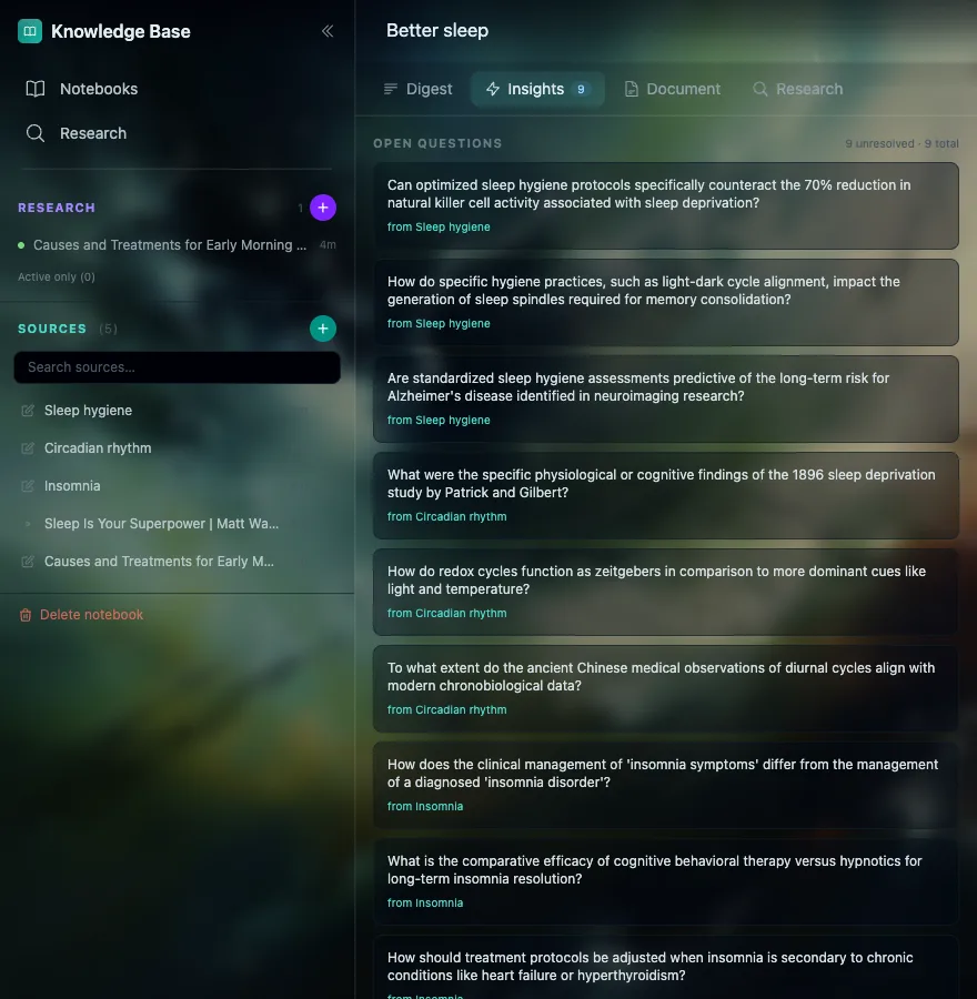 A notebook's Insights tab: open questions raised by its sources, each naming the source it came from.